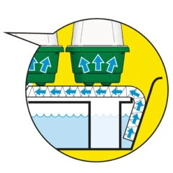 Miniväxthus Med Bevattning För Fönsterbrädan - 7 Kupor -Hot Sale Wexthuset Store minivaxthus med bevattning for fonsterbradan